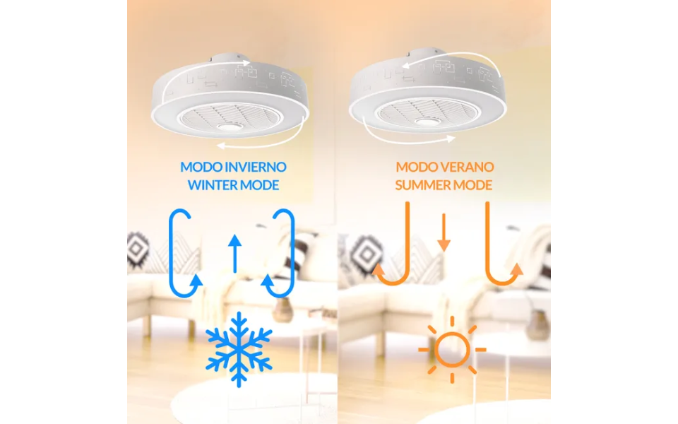 Ventilador de techo LED de CC ultrasilencioso Sticks de 36 W blanco con mando a distancia (modo Verano/ Invierno) - Imagen 6