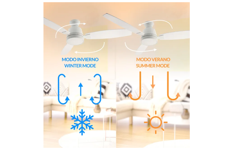 Ventilador de techo Motor DC de LED blanco 18W 3000+4000+6000 con télécommande - Imagen 5