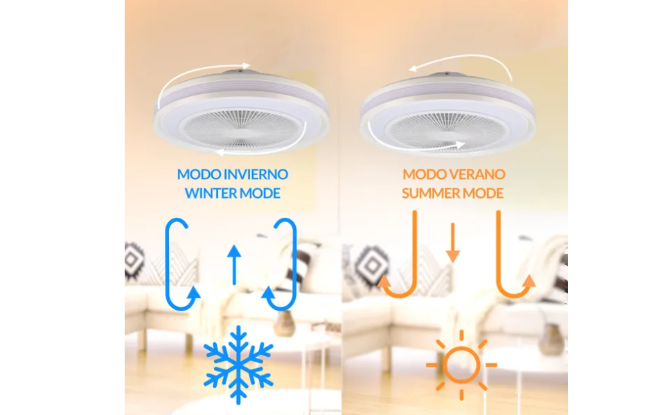 Ventilador de techo LED de 55 W (CCT+RGB, blanco, motor DC ultrasilencioso) con mando a distancia - Imagen 4