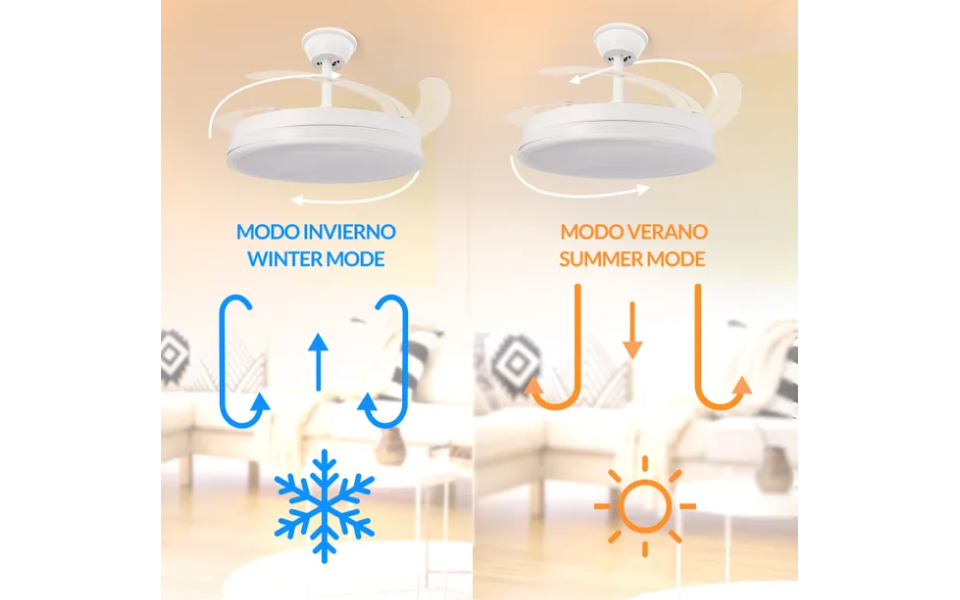 Ventilador de techo LED blanco Olga de 68 W – Motor de CC ultrasilencioso con mando a distancia y aspas retráctiles modos Verano/Invierno - Imagen 5